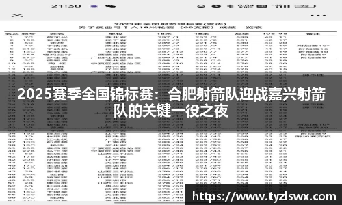 2025赛季全国锦标赛：合肥射箭队迎战嘉兴射箭队的关键一役之夜
