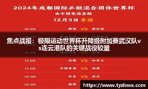 焦点战报：极限运动世界杯升降级附加赛武汉队vs连云港队的关键战役较量