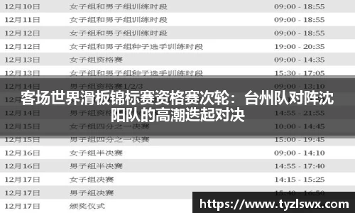 客场世界滑板锦标赛资格赛次轮：台州队对阵沈阳队的高潮迭起对决