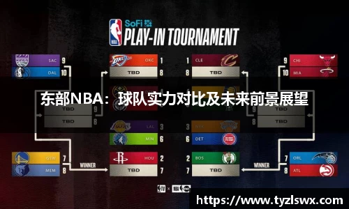 东部NBA：球队实力对比及未来前景展望